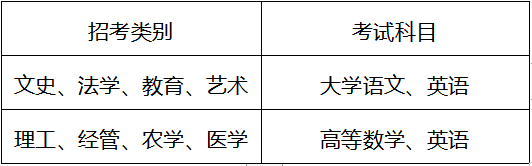 济南专升本选择科目有要求吗?