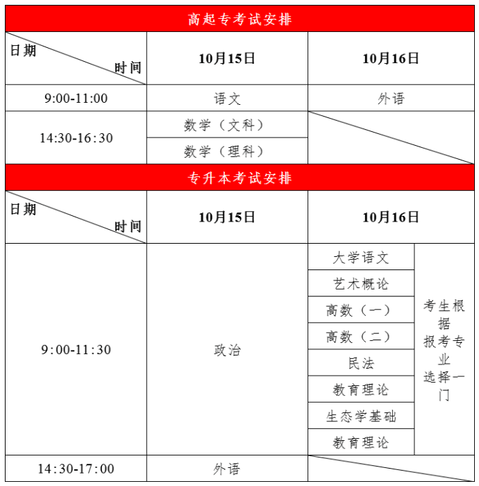 2022济南成人高考考试时间